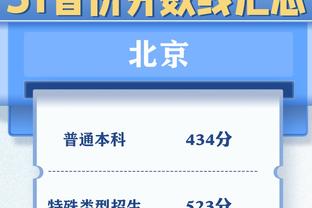 电讯报独家：布莱顿已签下博卡神童巴尔科，转会费800万镑